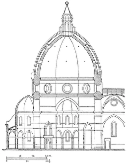 Modern diagram of the cross section of Filippo Brunelleschis dome for the Cathedral of Modern diagram of the cross section of Filippo Brunelleschis dome for the Cathedral of