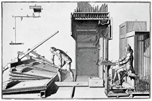 ORGAN MANUFACTURE, 1770. The manufacture of pipe organs ORGAN MANUFACTURE, 1770. The manufacture of pipe organs