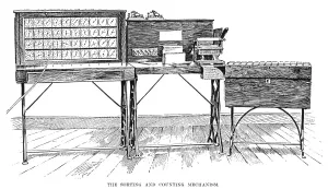 1890 Census Machine Print: Mechanical Tabulator