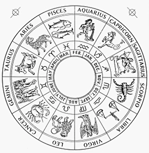 Zodiac chart incorporating late 15th century woodcut zodiacal signs Zodiac chart incorporating late 15th century woodcut zodiacal signs