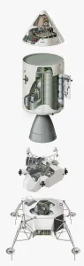 Apollo Lunar Module Components Print (Vertical)