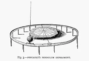 A demonstration of the Earths rotation using Foucaults pendulum A demonstration of the Earths rotation using Foucaults pendulum