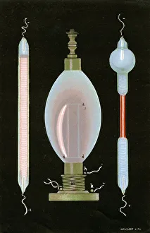 Discharge in Geissler tubes containing rarefied gases Discharge in Geissler tubes containing rarefied gases