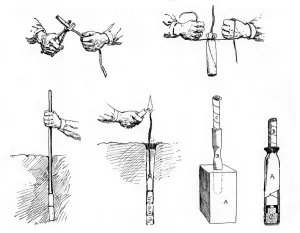 Paris Prints: Dynamite Charge Preparation Print