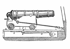 Ship cannon on gun carriage. Woodcut, 1835 Ship cannon on gun carriage. Woodcut, 1835