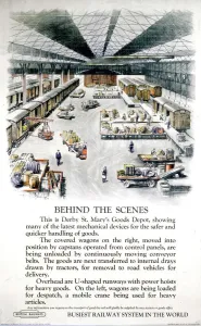 Derby Goods Depot Print, 1951