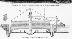 Prints of An Engraving of a Blueprint for Construction of Brooklyn Bridge with Text Section of Caisson Intended for Part of Foundation of Piers, circa February 1870. (Photo by Fotosearch/Getty Images) World Famous Bridges Prints: Blueprint of Brooklyn Bridge Print, circa 1870