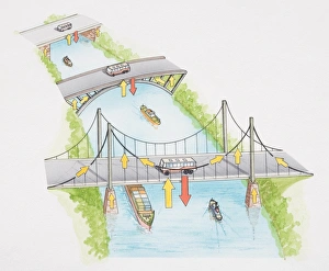Artwork showing three different types of bridges, a beam bridge, a arch bridge and a suspension bridge Artwork showing three different types of bridges, a beam bridge, a arch bridge and a suspension bridge