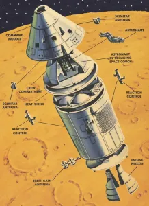 Outer Space Pictures Prints: Rocket Ship in Outer Space