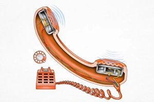 Cross-section diagram of telephone receiver connected to red button phone, rotary dial to the side Cross-section diagram of telephone receiver connected to red button phone, rotary dial to the side