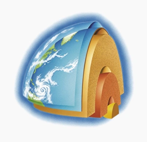 Diagram of the Earths structure showing inner and outer core, mantle Diagram of the Earths structure showing inner and outer core, mantle