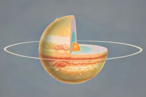 Diagram of planet Jupiter with quarter of sphere removed to reveal subterranean layers Diagram of planet Jupiter with quarter of sphere removed to reveal subterranean layers