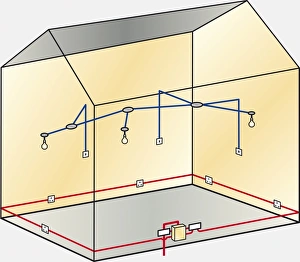 Diagram showing electrical wiring in a house Diagram showing electrical wiring in a house