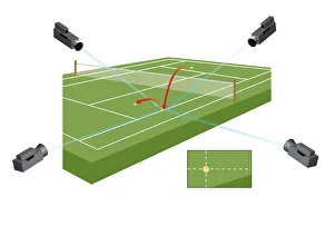 Digital illustration of four high speed video cameras, known as hawk-eye, positioned to visually track path of ball on tennis court Digital illustration of four high speed video cameras, known as hawk-eye, positioned to visually track path of ball on tennis court