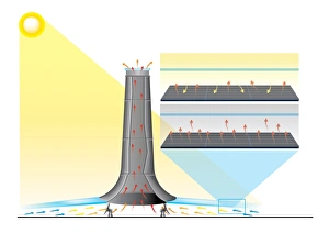 Digital illustration of solar updraft tower, an innovative alternative energy power plant Digital illustration of solar updraft tower, an innovative alternative energy power plant