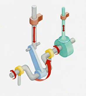 Illustration of a crank consisting of driving rod, rotating arm and cam, red arrows indicating the direction of Illustration of a crank consisting of driving rod, rotating arm and cam, red arrows indicating the direction of