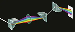 Illustration of Isaac Newtons prism experiment, showing white sunlight split by a prism into the co Illustration of Isaac Newtons prism experiment, showing white sunlight split by a prism into the co