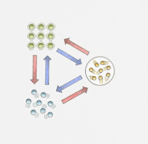 Illustration showing substance changing state from gas, solid and liquid Illustration showing substance changing state from gas, solid and liquid