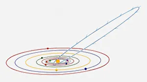 Illustration of solar system with path of Halleys comet Illustration of solar system with path of Halleys comet
