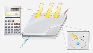 Illustration of how a solar-powered calculator works, photon giving energy to an electron in a silicon atom Illustration of how a solar-powered calculator works, photon giving energy to an electron in a silicon atom