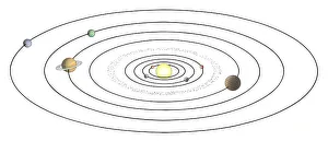 Illustration of solar system showing planets orbiting sun Illustration of solar system showing planets orbiting sun