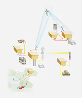 Illustration of telecommunications system steered by a satellite Illustration of telecommunications system steered by a satellite