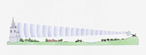 Illustration of William Derhams sound experiment, showing sound travelling from the mouth of a cannon towards tower of Illustration of William Derhams sound experiment, showing sound travelling from the mouth of a cannon towards tower of