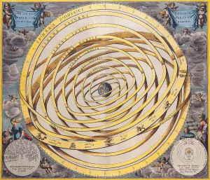 Old World Map Prints: Celestial Map