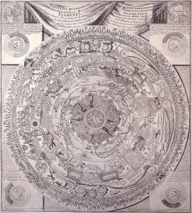 Rare Historical Atlases Online Prints: Celestial Map