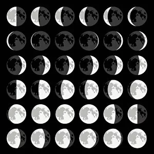 Macro Collection: Moon Phase Sequence