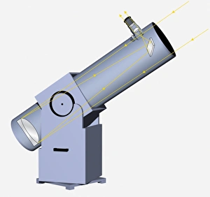 Reflecting telescope showing path of light down the tube Reflecting telescope showing path of light down the tube