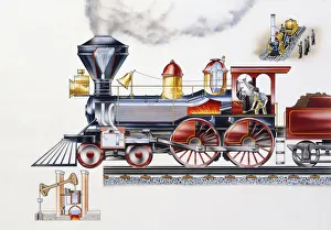 Typical 19th - century steam locomotive built and used in United States of America Typical 19th - century steam locomotive built and used in United States of America
