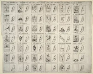 Armoiries et uniformes des differents gouvernorats de l' Armoiries et uniformes des differents gouvernorats de l'