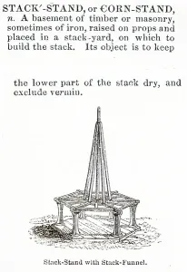 Agricultural Equipment History Prints: A stack-stand with a stack-funnel