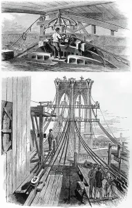 Civil Engineering History Prints: Brooklyn Suspension Bridge, New York