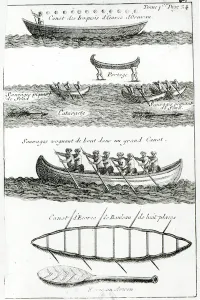 Canoe of the Iroquois, from 'Dialogues de M Canoe of the Iroquois, from 'Dialogues de M