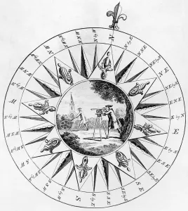 Compass with a scene of surveying (engraving) Compass with a scene of surveying (engraving)