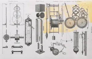 Diagram Illustrating the Movement of Clocks (engraving) (b/w photo) Diagram Illustrating the Movement of Clocks (engraving) (b/w photo)