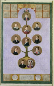 The Family of the Baker, Jochann, Friedrich Nikolaus, 1828 (gouache on parchment) The Family of the Baker, Jochann, Friedrich Nikolaus, 1828 (gouache on parchment)
