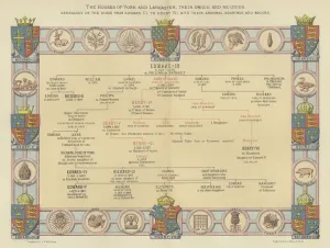 The Houses of York and Lancaster, their Origin and Re-Union The Houses of York and Lancaster, their Origin and Re-Union