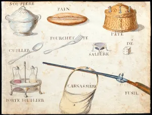 Illustrations from A French Alphabet Book of 1814, pub Illustrations from A French Alphabet Book of 1814, pub