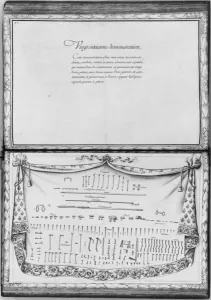 Nails, hooks, pulleys and iron fitments needed to built a galley, twenty-sixth demonstration Nails, hooks, pulleys and iron fitments needed to built a galley, twenty-sixth demonstration