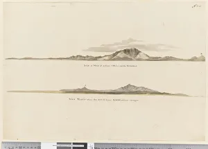 Page 1 (a) Profile of the coast of the Isle of Mayo, Cape Verde Islands Page 1 (a) Profile of the coast of the Isle of Mayo, Cape Verde Islands