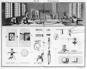 The Pin Factory, plate 2 from Volume IV of the Encyclopedia of Denis Diderot (1713-84 The Pin Factory, plate 2 from Volume IV of the Encyclopedia of Denis Diderot (1713-84