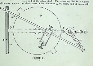 Vintage Fine Art Prints: Schematic plan for making a Designograph drawing machine 1938 (print)