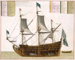Section through a French first-rate ship of 104 cannon, from Le Naptune Francois' Section through a French first-rate ship of 104 cannon, from Le Naptune Francois'