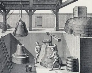 European Industrial History Prints: Bell foundry: Preparing mould for castingbell in the bell pit
