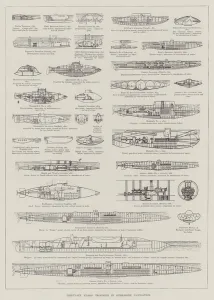 Thirty-Six Years Progress in Submarine Navigation (engraving) Thirty-Six Years Progress in Submarine Navigation (engraving)