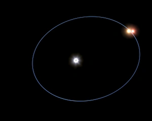 The Clockwork Triple-Star System Print