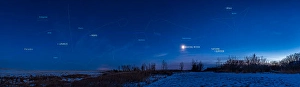 Digital Composite Image Prints: A panorama of the array of planets across the evening twilight sky